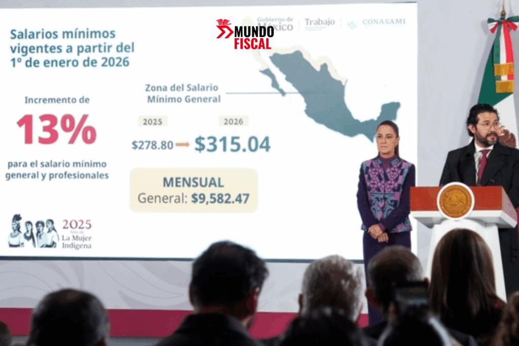Salario mínimo en México subirá 13% en 2026: así quedarán los nuevos montos Claudia Sheinbaum en el anuncio del aumento al salario mínimo para 2026